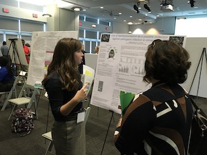 Graduate Conference Poster Presentation