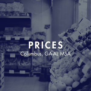 Prices Indicators Columbus, GA-AL MSA